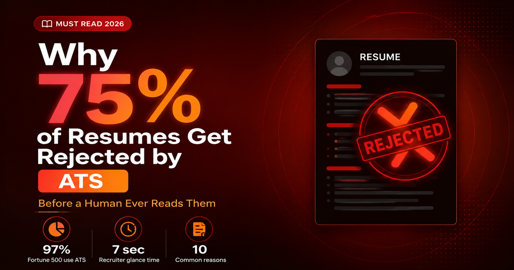 Why 75% of Resumes Get Rejected Before a Human Reads Them | WaveCV